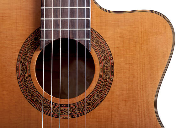 istock Acoustic Guitar Close Up X 179345559