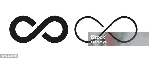 Ad Infinitum Math Symbol Infinity Marks Or Mathematical Symbols Stock Illustration - Download ...