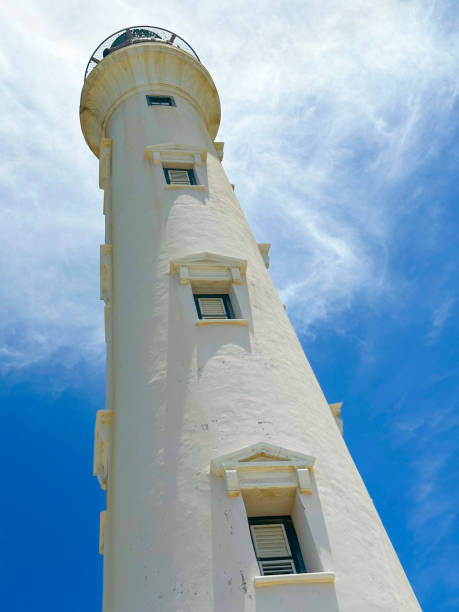 istock California Lighthouse. Aruba 1793565145
