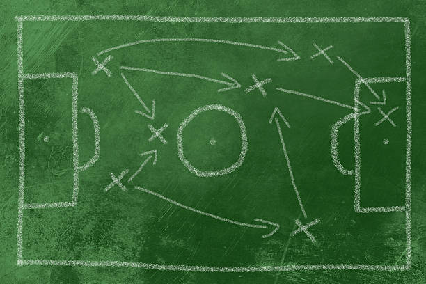 istock Soccer tactics chalk on blackboard 179371491