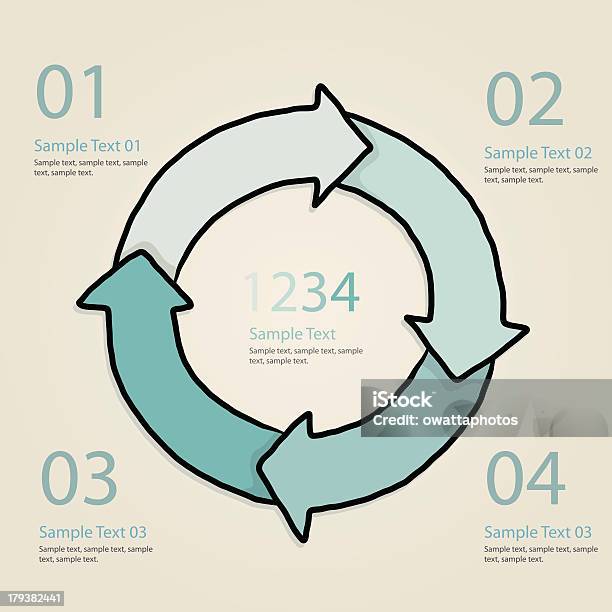 Quatro Passos Circular Vector Infographics - Arte vetorial de stock e mais imagens de Desenho - Desenho, Diagrama, Flecha - Arco e Flecha