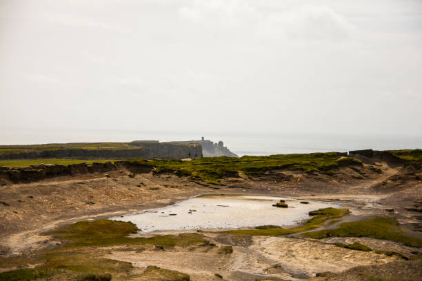 istock Spring landscape in Cliffs of Moher (Aillte An Mhothair), Ireland 1794634768