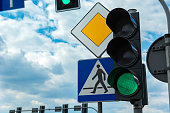 Green light at traffic light with sign: pedestrian crossing and road with priority