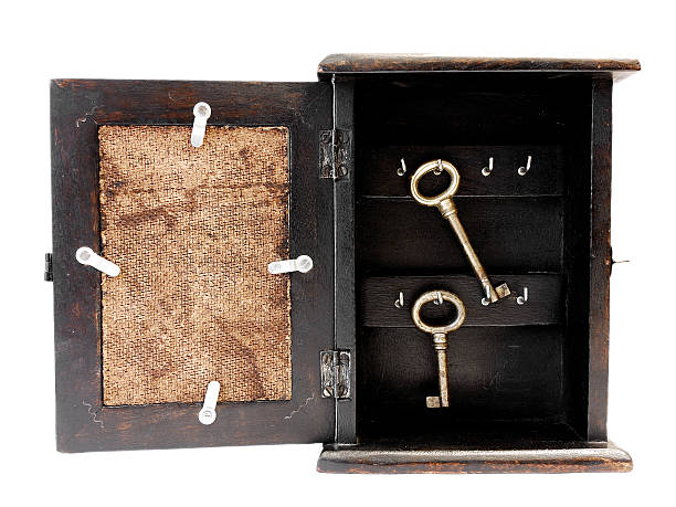 istock Vintage Keys Cabinet 179487476