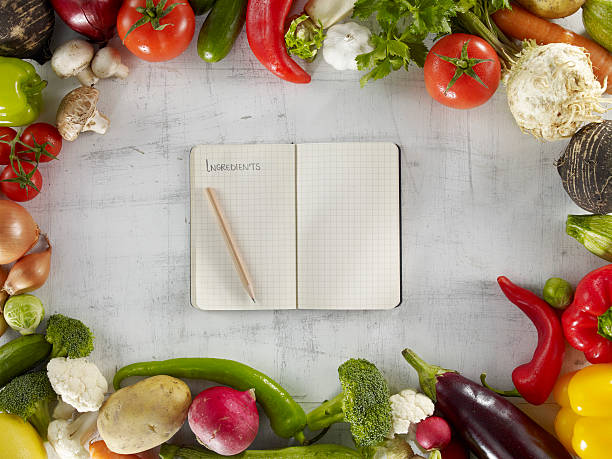 Recipe