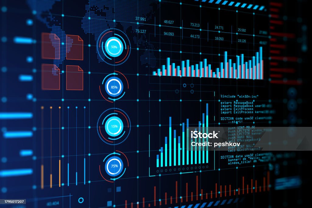 Interactive Data Analysis Interface With Graphs And Metrics 3d ...