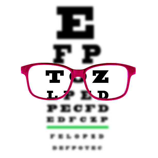 istock Eye vision test chart seen through glasses, white background 179513483