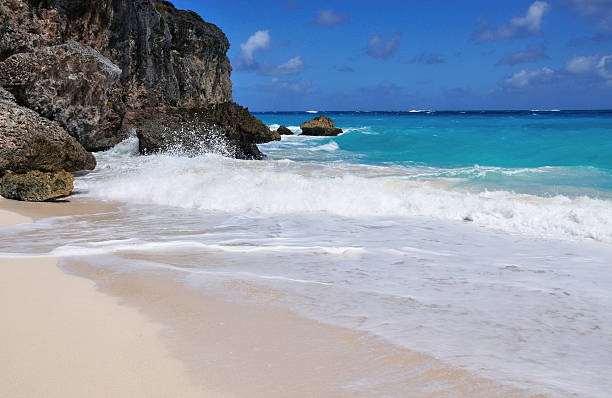 istock View of Beach in Barbados 179549742
