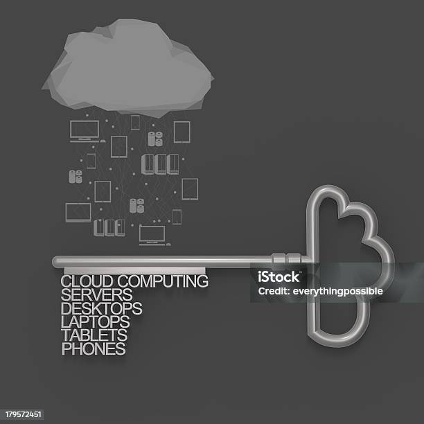 Diagrama De Computação Em Nuvem - Fotografias de stock e mais imagens de Acessibilidade - Acessibilidade, Cliente, Computador