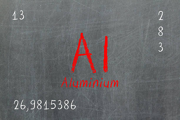 istock Isolated blackboard with periodic table, Aluminium 179582633