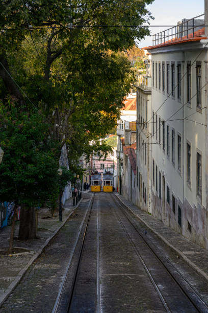 istock The historical Gloria Funicular of Lisbon 1795875255