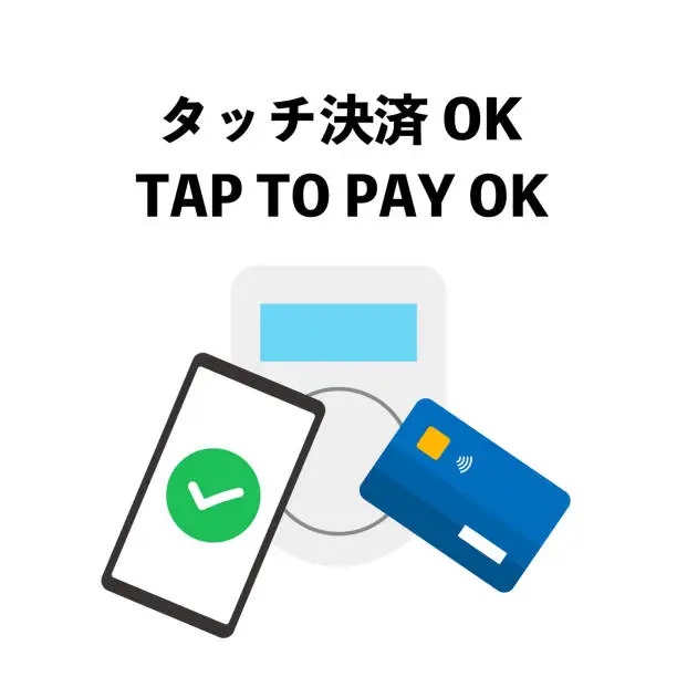 Vector illustration of Tap to Pay. Contactless Payment. Smartphone. Credit Card.
