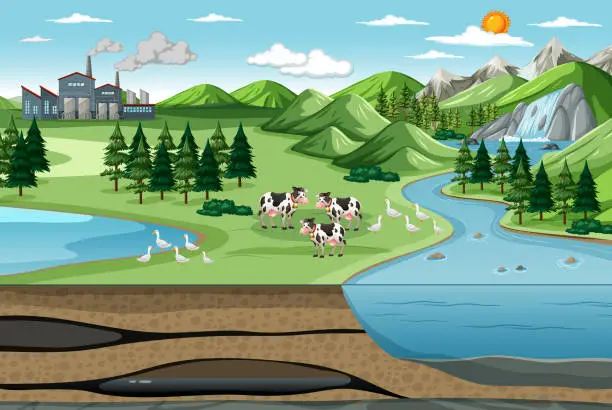 Vector illustration of Polluted Factory Threatens Rural Landscape's Water Resources