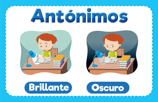 Vector illustration of Brillante y Oscuro: A Visual Representation of Education Antonyms bright and dark