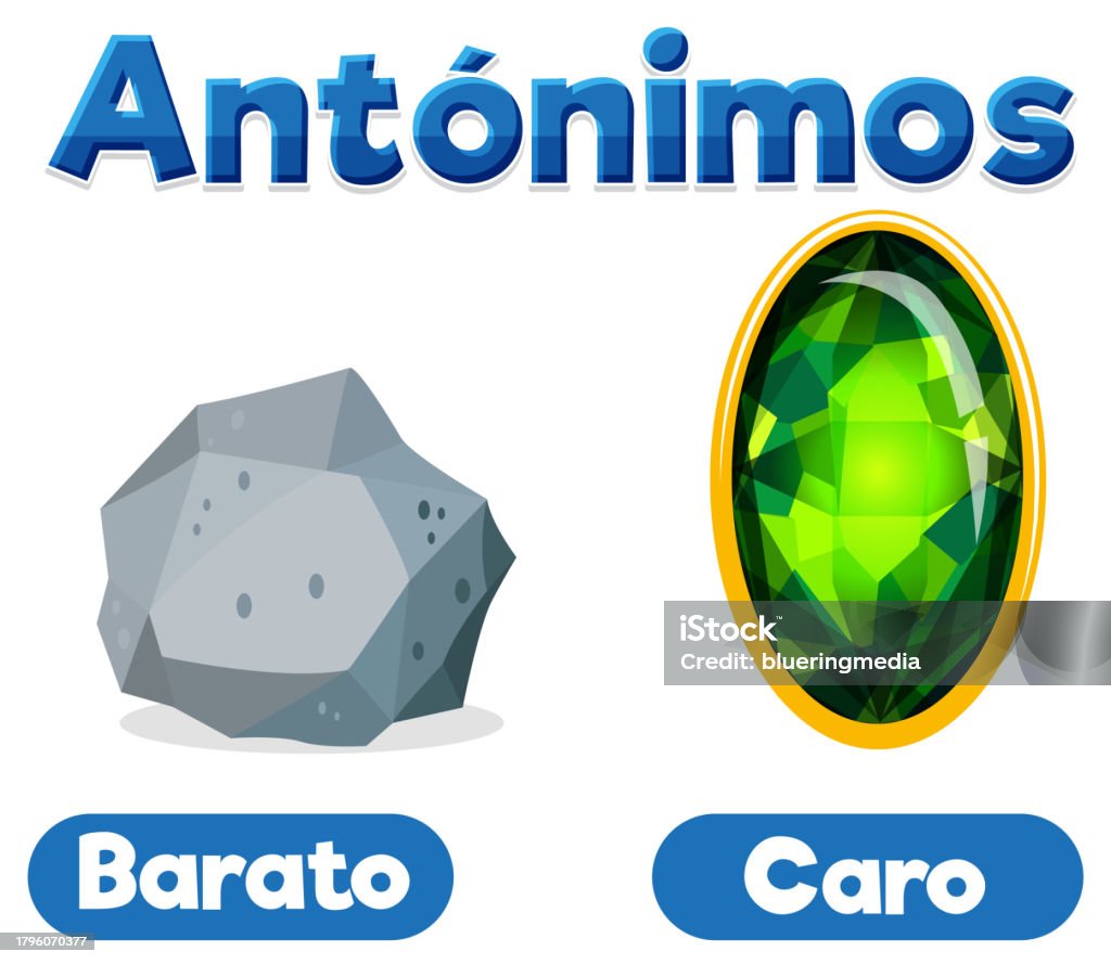 Antonym Word Card In Spanish Barato And Caro Means Cheap And Expensive