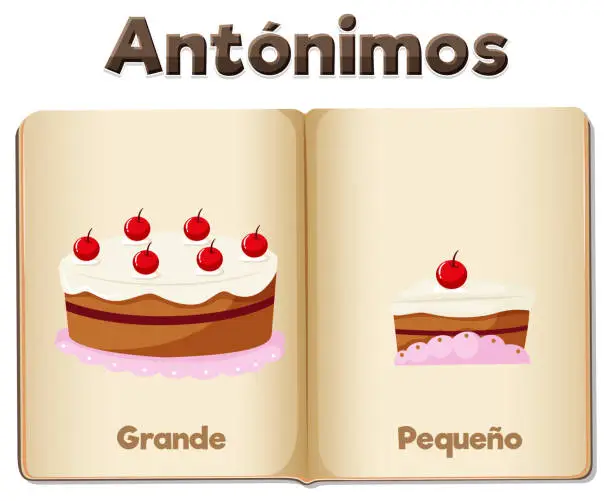 Vector illustration of Antonym Word Card: Grande and PequeÃ±o means big and small