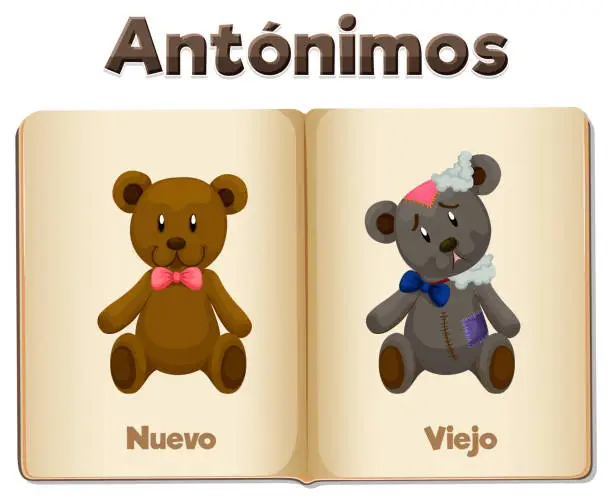 Vector illustration of Nuevo y Viejo: AntÃ³nimo Word Card in Spanish