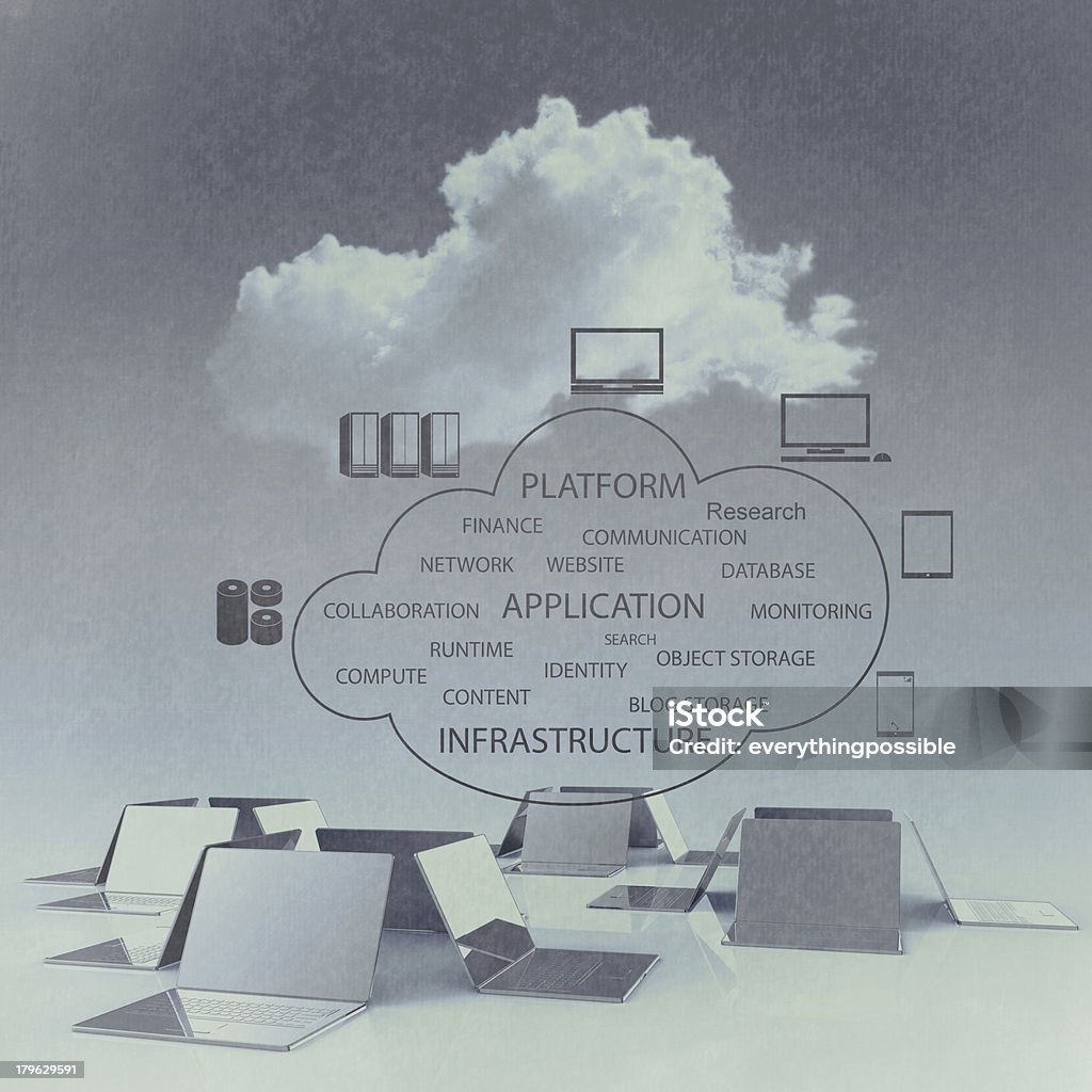 Cloud computing concept Cloud computing 3d structure as vintage concept Accessibility Stock Photo