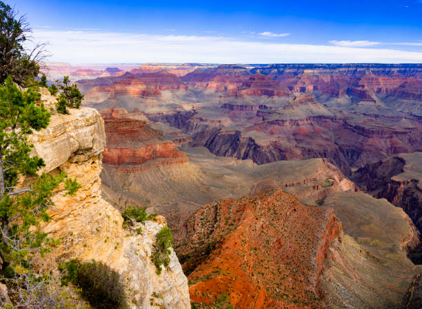 South Rim of Grand Canyon National Park