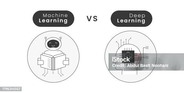 Machine Learning Code Vs Deep Learning Code Machine Learning Vs Deep Learning Vector Diagram With Editable Stroke ...
