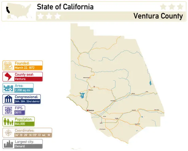 Vector illustration of Detailed infographic and map of Ventura County in California USA.