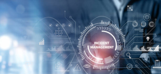 istock Incident management, business technology concept. Operational excellence in IT operations. Process of efficiently identifying, diagnosing and resolving unexpected problems that occur in IT systems. 1796676890