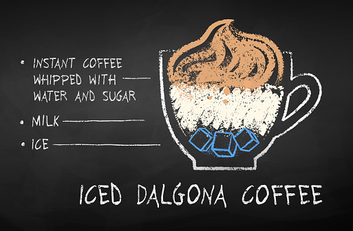 Vector chalk drawn sketch of iced Dalgona Coffee recipe on chalkboard background.