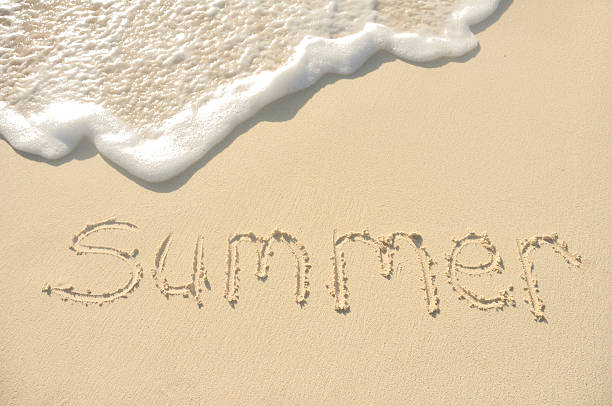 istock Summer Written in Sand on Beach 179672392