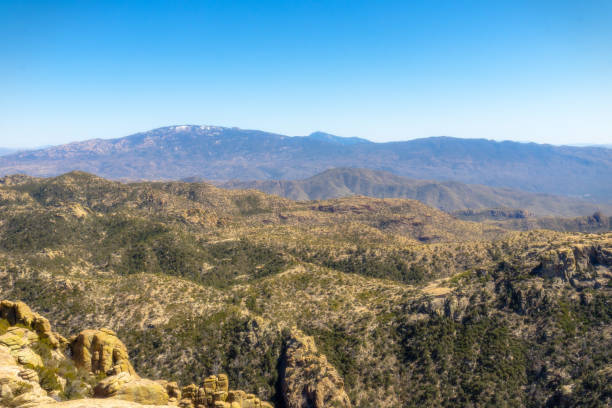 istock overview of arizona mountains 1796947487