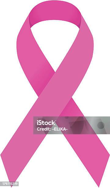 Breast Cancer Awareness Ribbon Stock Illustration - Download Image Now - Breast Cancer Awareness Ribbon, Pink Color, Ribbon - Sewing Item