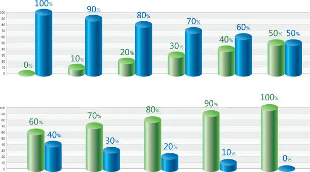 Gratis column graph mathematics axis plot plotting formula algebra ...