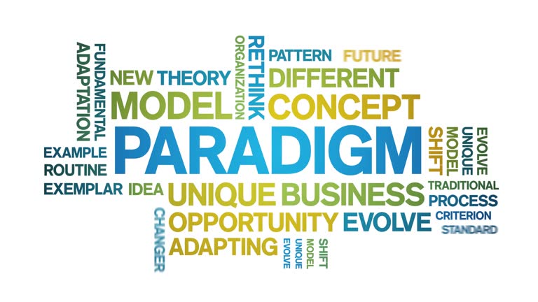 Paradigm animated word cloud,animation text kinetic typography seamless loop.