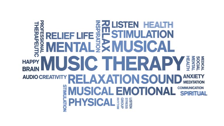 Music Therapy animated word cloud,animation kinetic typography seamless loop.