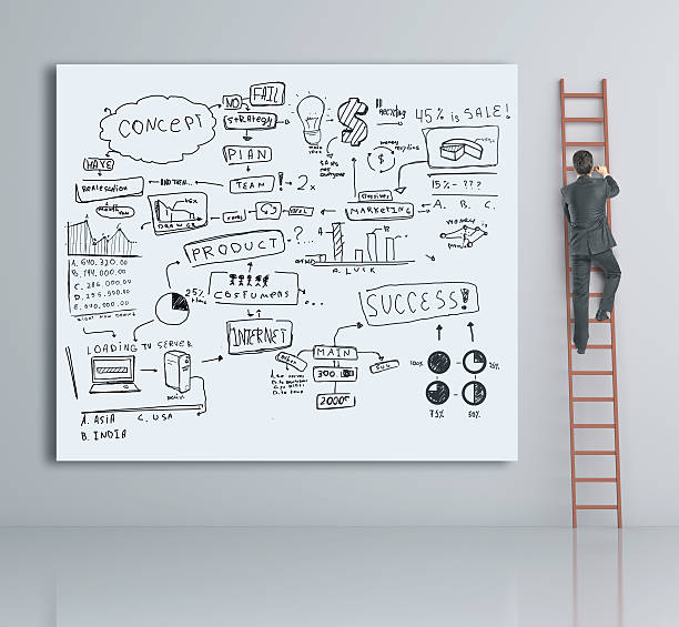 istock man climbing on ladder 179781324