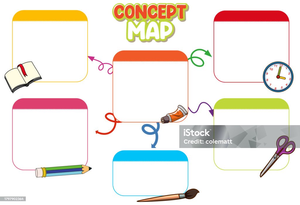Student Concept Map Template For Visual Learning Stock Illustration ...