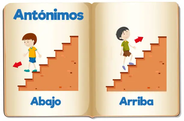 Vector illustration of Educational Antonyms Spanish Picture Word Card: Abajo and Arriba up and down