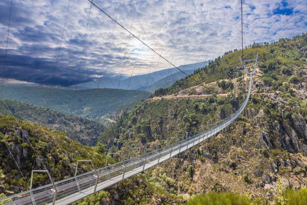 istock View along an impressive suspension bridge over a deep valley during the day 1798587269