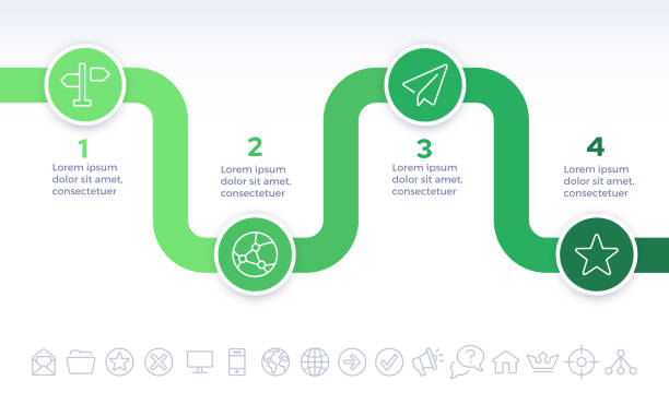 ilustrações de stock, clip art, desenhos animados e ícones de four step infographic circle pathway design - organization chart illustrations