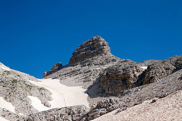 istock Wild Albanian Alps 179991898