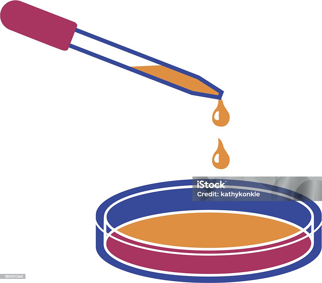 Gotero y petrie plato - arte vectorial de Placa de Petri libre de derechos