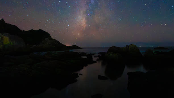 istock Rock Sea and Milky Way 1800090275