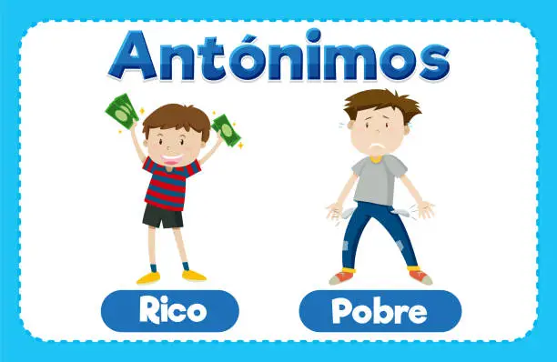 Vector illustration of Education Antonyms: Rich and Poor in Spanish Language