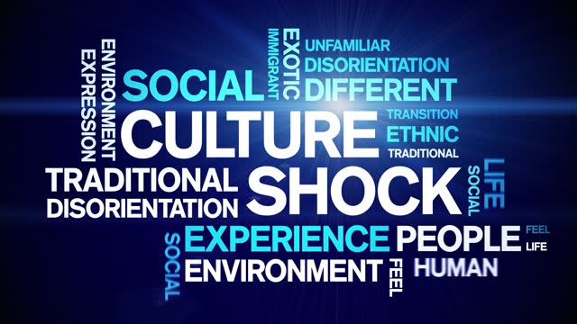 Culture Shock animated word cloud,animation kinetic typography seamless loop.