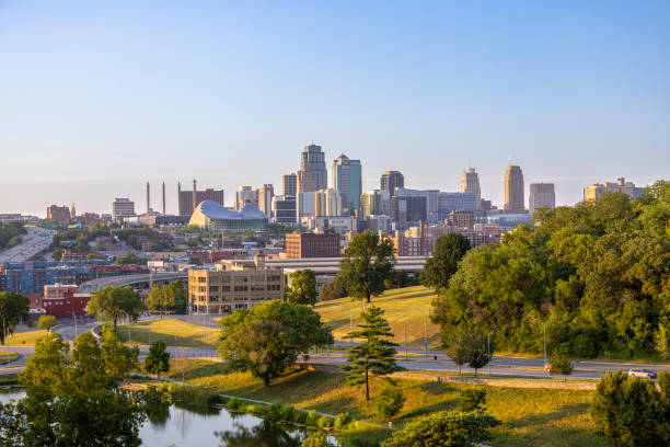 Kansas City Skyline