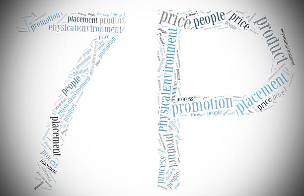 Tag or word cloud marketing related in shape of 7P concept