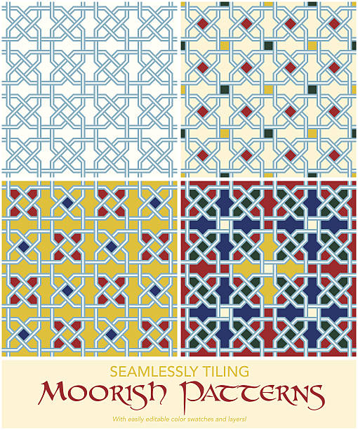 Mauresque Patterns 2 400+ Style Mauresque Stock Illustrations, graphiques vectoriels libre ...
