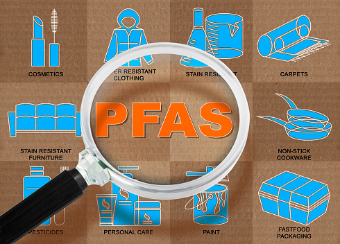 PFAS, PFOS and PFOA dangerous synthetic substances used in products and materials due to their enhanced water-resistant properties - Infographic concept with icon and  magnifying glass