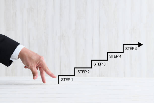 Business man's hand and flowchart with STEP 1 to 5