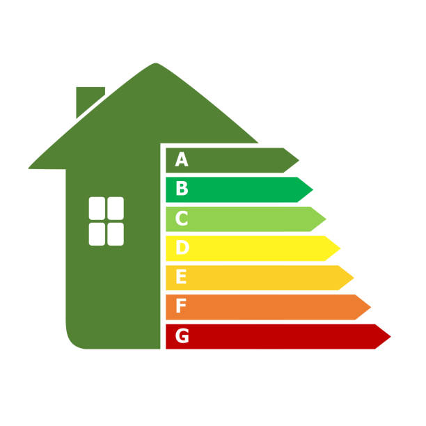 Energy Performance Certificate Icon with classes EPC A, B, C, D, E, F, and G Green house with energy performance certification classes A to G in green, yellow and red color indicating a residential home or commercial real estate building energy efficiency energieausweis stock illustrations