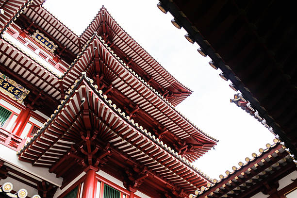 istock The Buddha Tooth Relic Temple Singapore 180223112